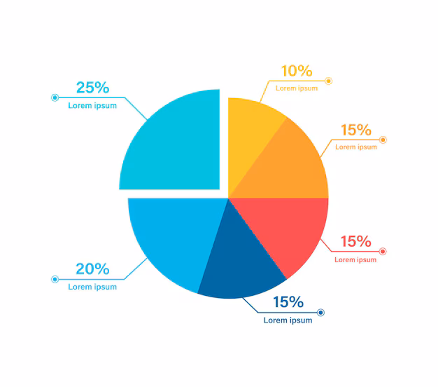 camembert colore graphique pourcentage pour presentation entreprise blanc illustration vectorielle 547674 37